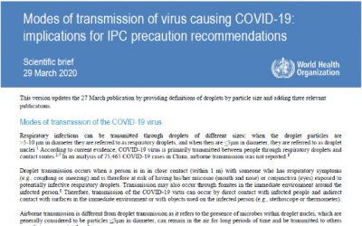 Modos de transmisión del Virus que causa COVID 19